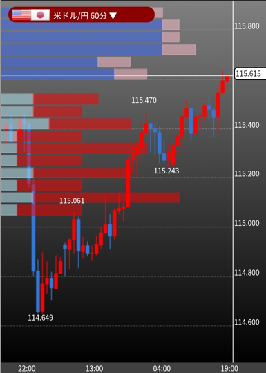 f:id:guh202109:20220308192947p:plain