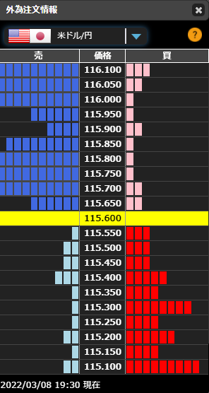 f:id:guh202109:20220308193838p:plain