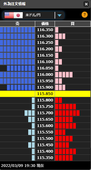 f:id:guh202109:20220309194008p:plain