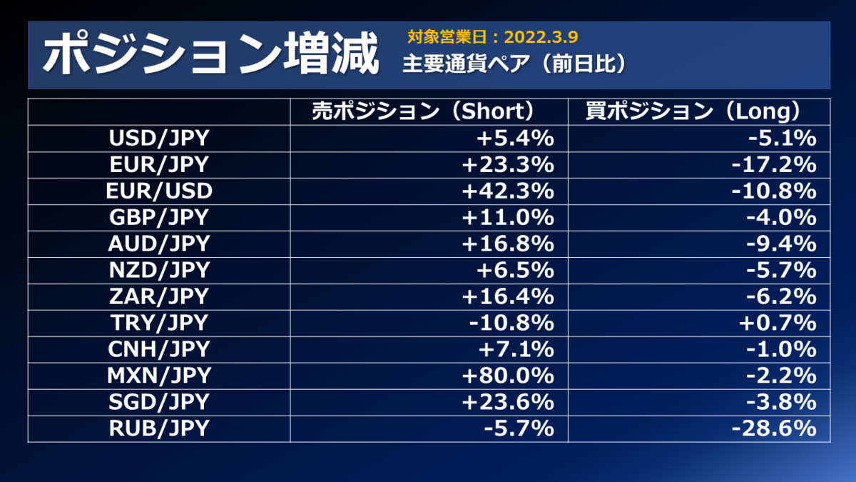 f:id:guh202109:20220310151716p:plain