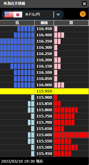 f:id:guh202109:20220310194241p:plain