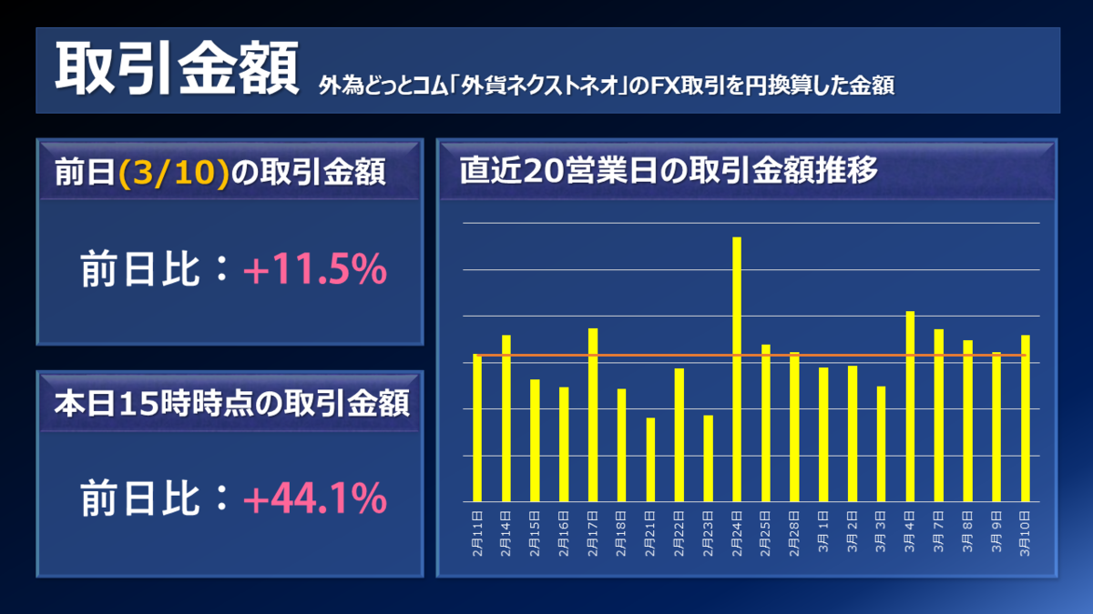 f:id:guh202109:20220311151900p:plain