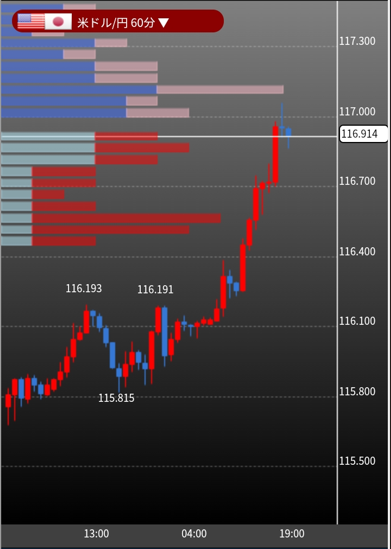 f:id:guh202109:20220311191925p:plain