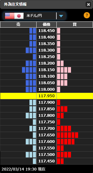 f:id:guh202109:20220314193750p:plain