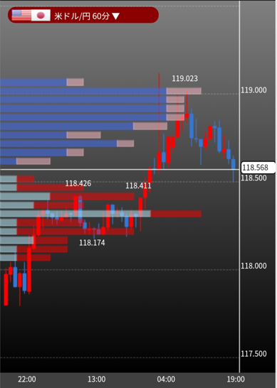 f:id:guh202109:20220317193406p:plain