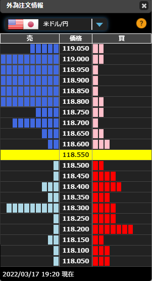 f:id:guh202109:20220317193540p:plain