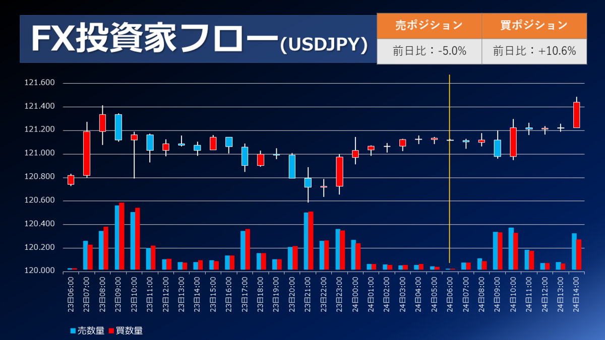 f:id:guh202109:20220324151218p:plain