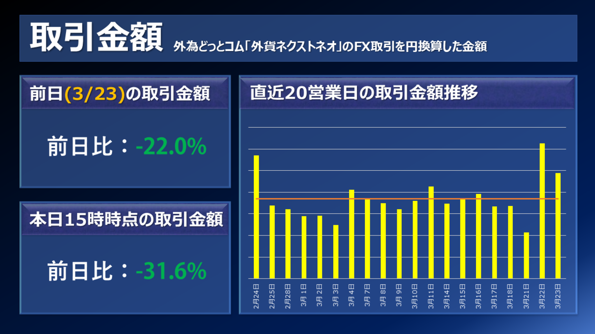 f:id:guh202109:20220324151250p:plain