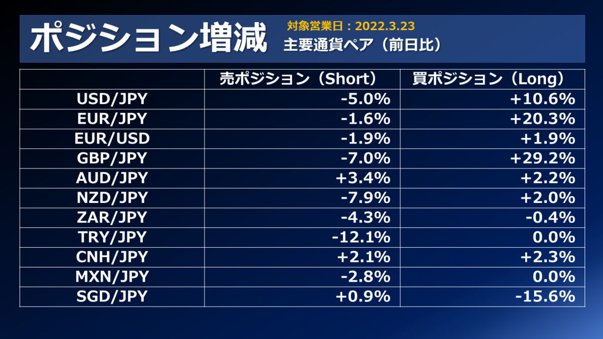 f:id:guh202109:20220324155741p:plain