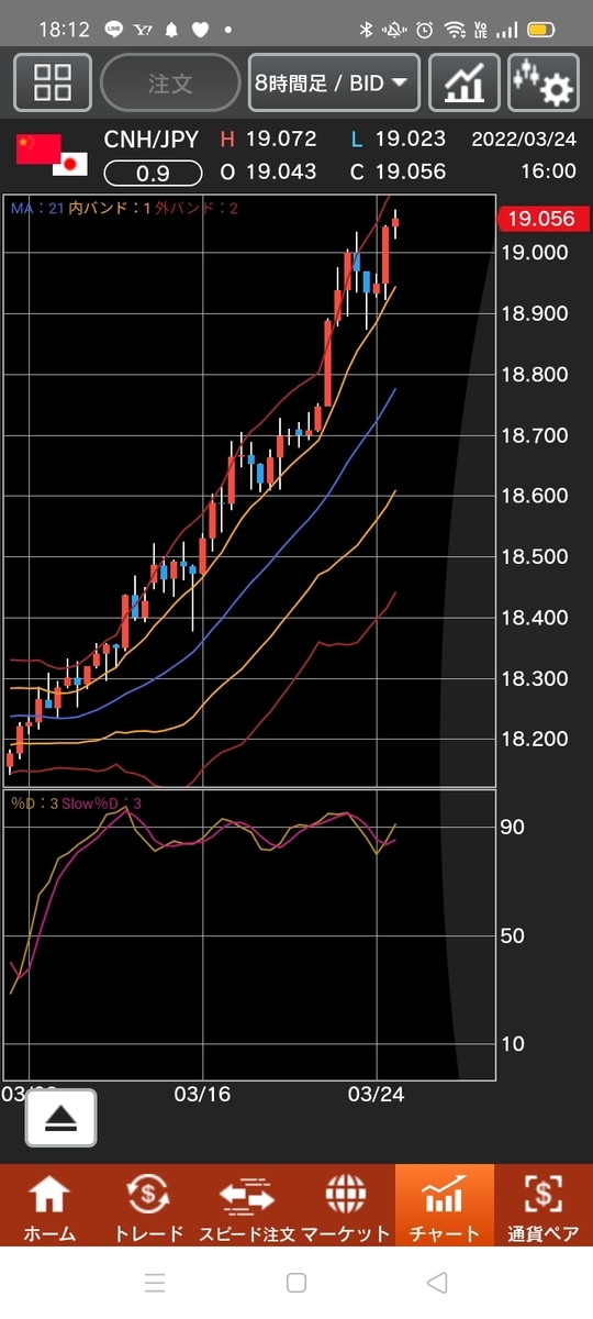 f:id:guh202109:20220324181538j:plain