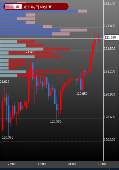 f:id:guh202109:20220324192704p:plain