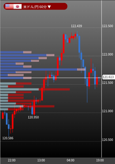 f:id:guh202109:20220325192835p:plain