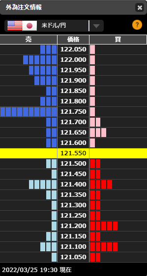 f:id:guh202109:20220325194133p:plain