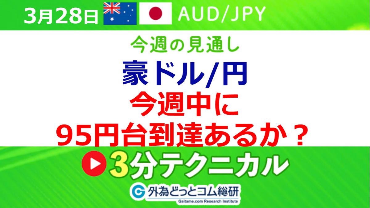 FX/為替予想 「豪ドル/円、今週中に95円台到達あるか？」見通しズバリ！3分テクニカル分析 今週の見通し 2022年3月28日 - 外為どっとコム  マネ育チャンネル
