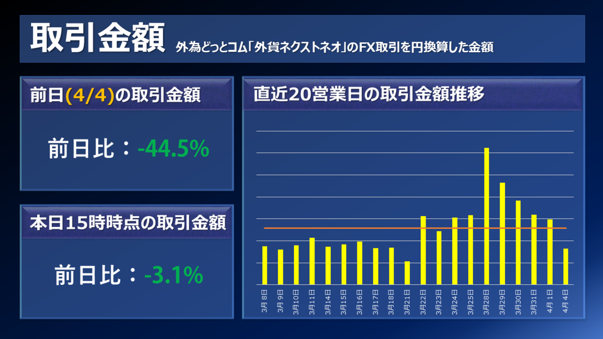 f:id:guh202109:20220405151859p:plain