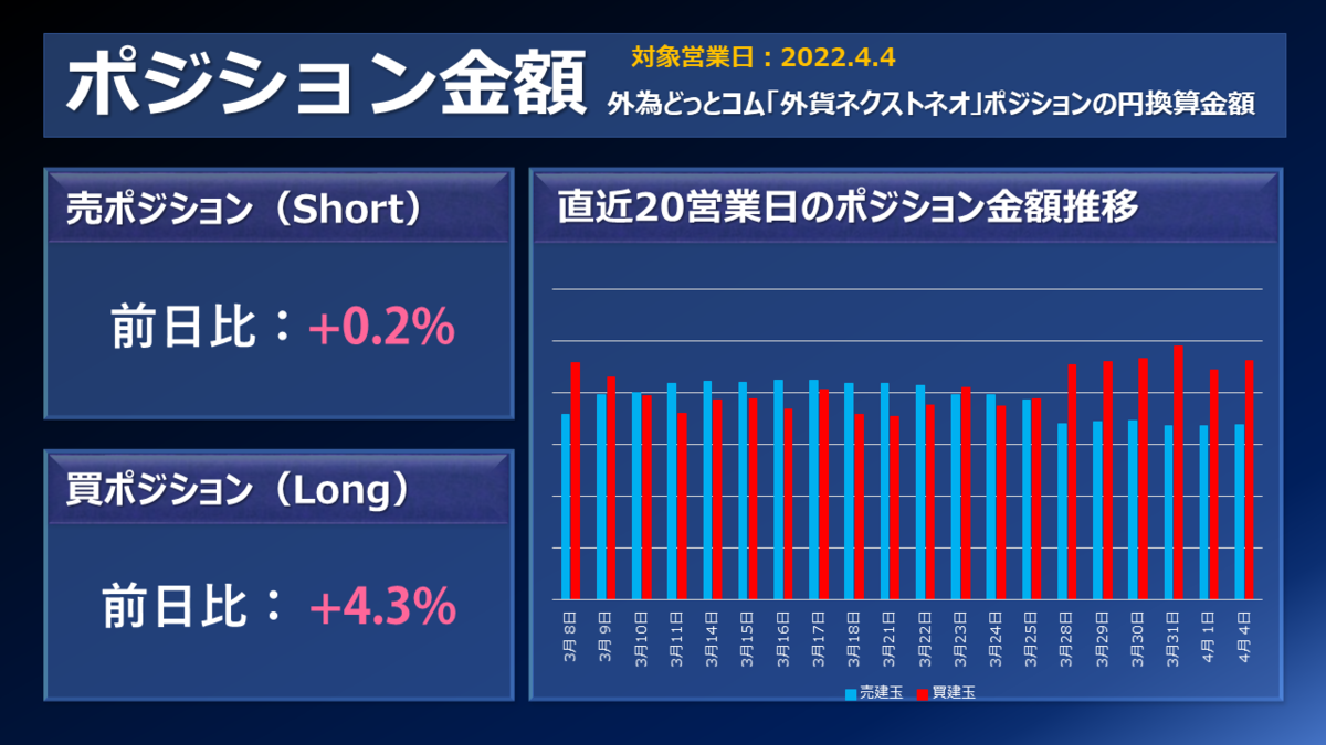 f:id:guh202109:20220405151933p:plain