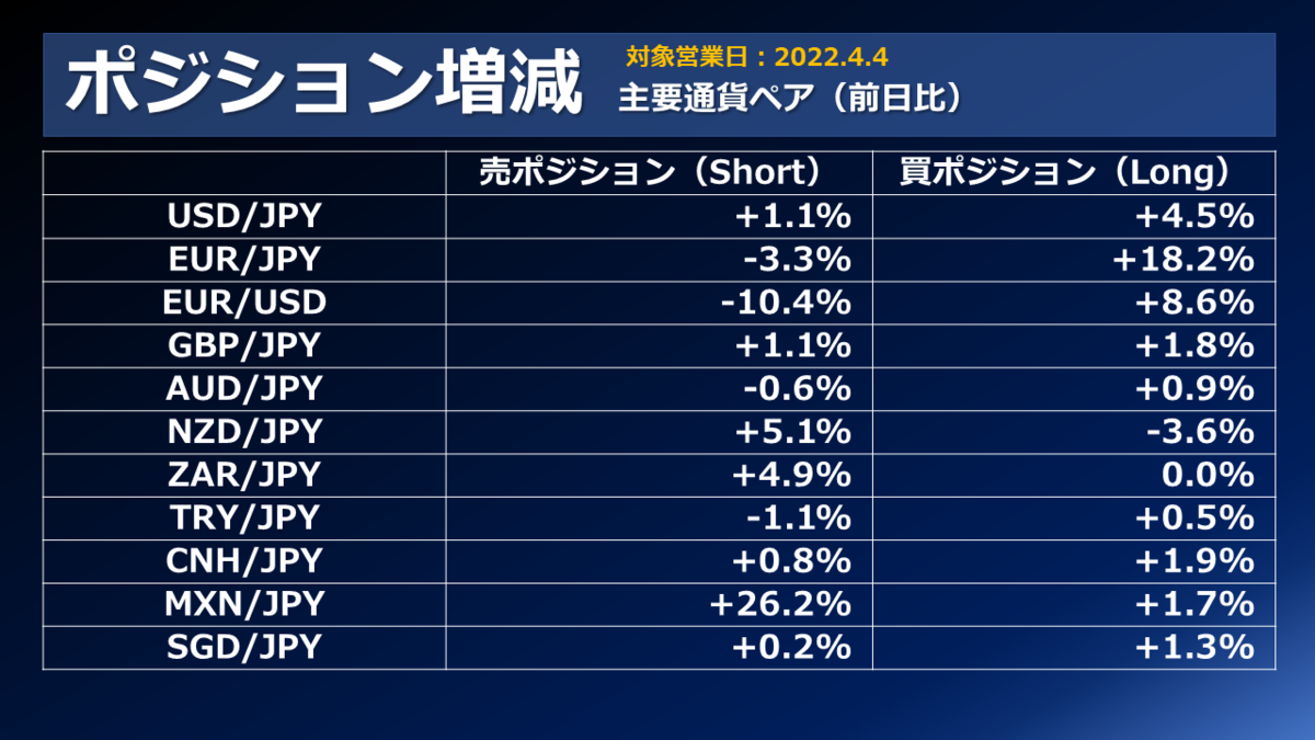 f:id:guh202109:20220405152000p:plain