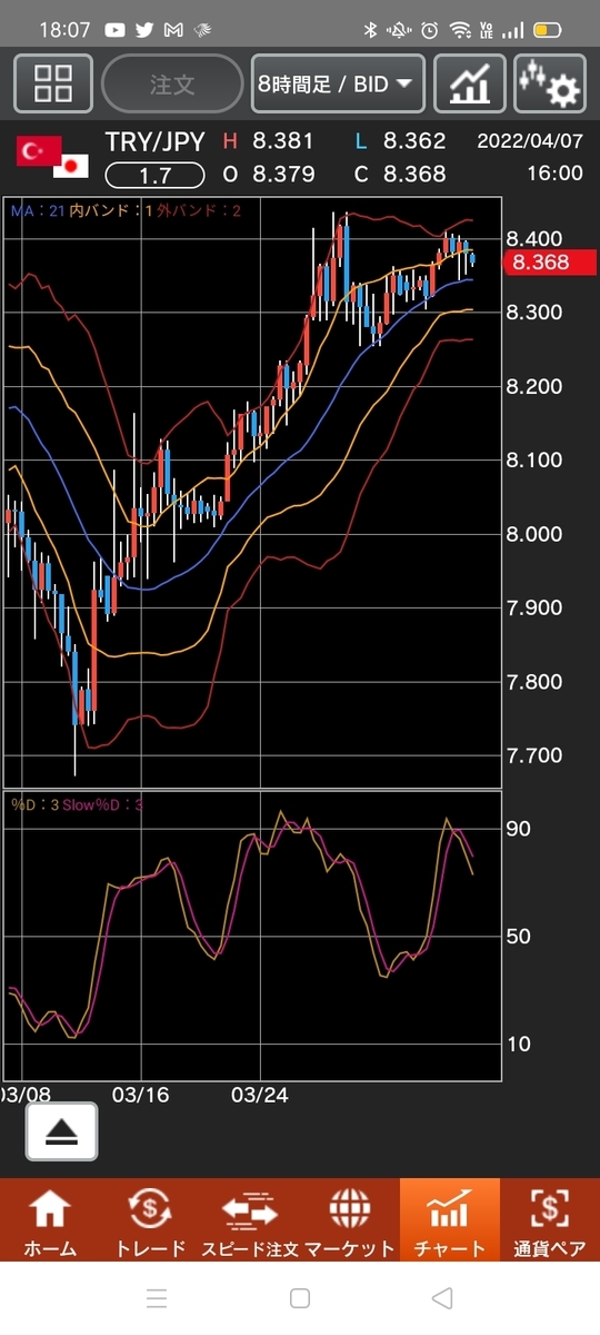 f:id:guh202109:20220407181203j:plain