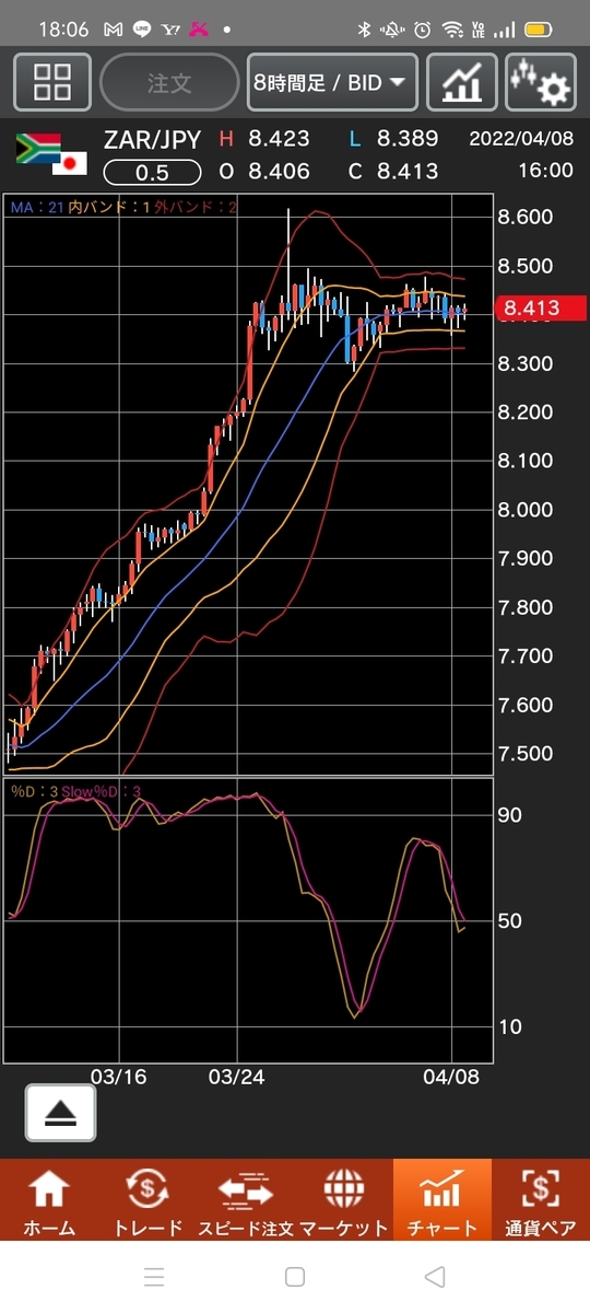 f:id:guh202109:20220408181150j:plain