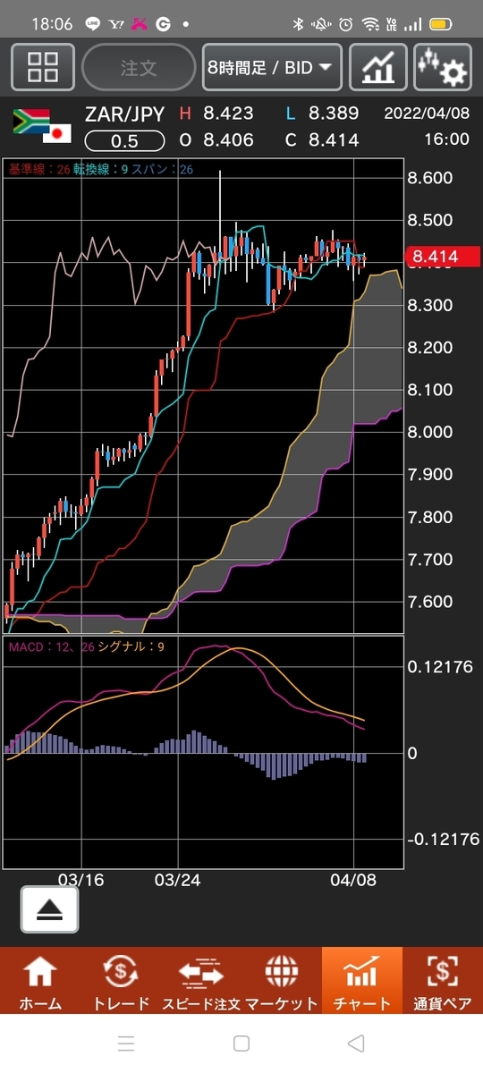 f:id:guh202109:20220408181211j:plain