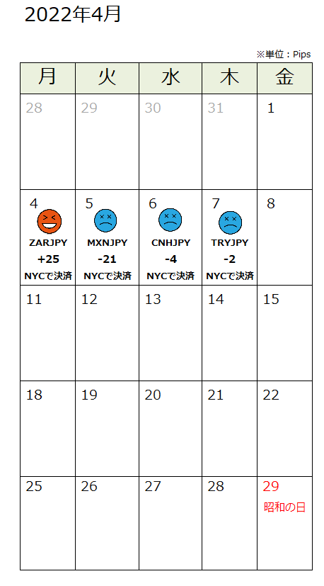 f:id:guh202109:20220408181307p:plain