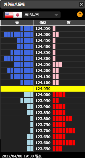 f:id:guh202109:20220408194157p:plain