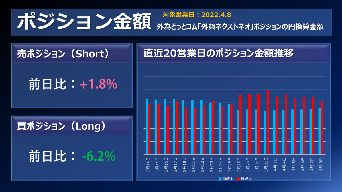 f:id:guh202109:20220411151523p:plain