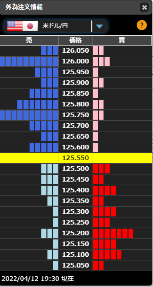 f:id:guh202109:20220412194433p:plain