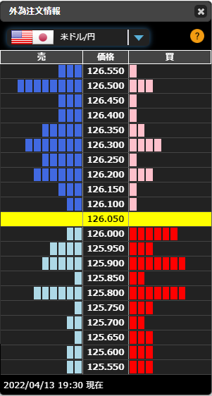 f:id:guh202109:20220413194938p:plain