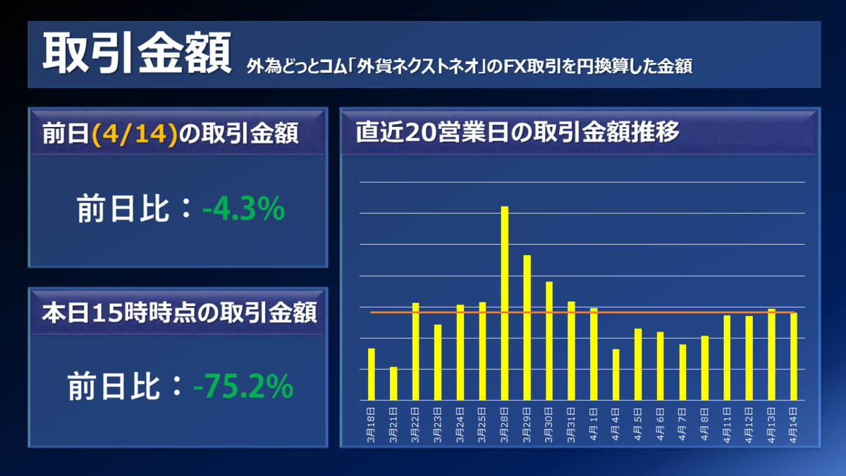 f:id:guh202109:20220415151408p:plain