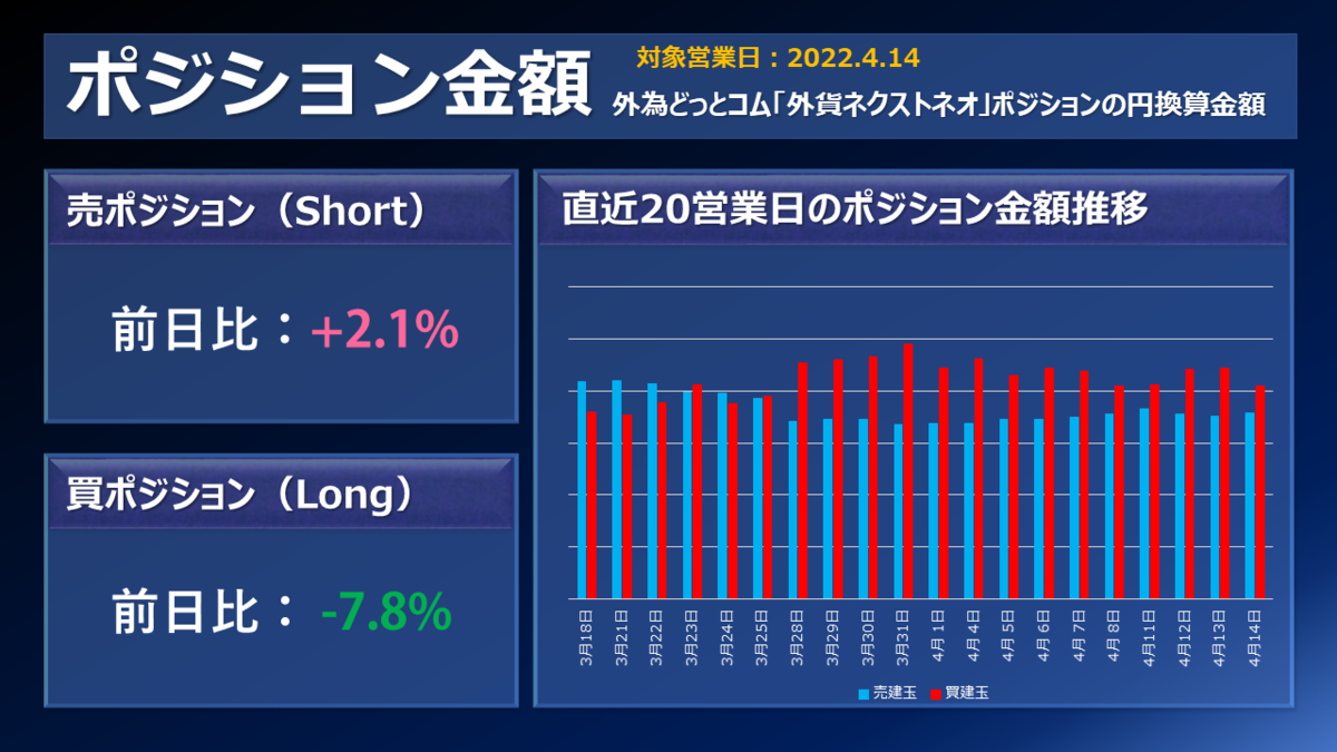 f:id:guh202109:20220415151500p:plain