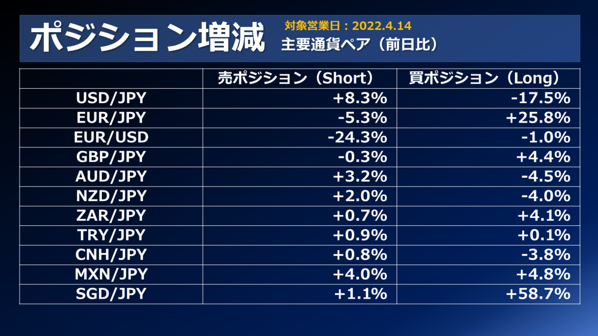 f:id:guh202109:20220415151525p:plain