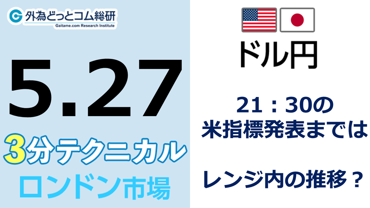 FX/為替予想 「ドル/円、21：30の米指標発表まではレンジ内の推移？」見通しズバリ！3分テクニカル分析 ロンドン市場の見通し 2022年5月27日  - 外為どっとコム マネ育チャンネル