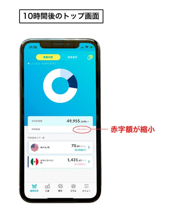 ⭐️2点ごと100円引き⭐️＠即購入⭕️ 祝！2,000万円達成】皆様に感謝！ストレッチゴール追加の