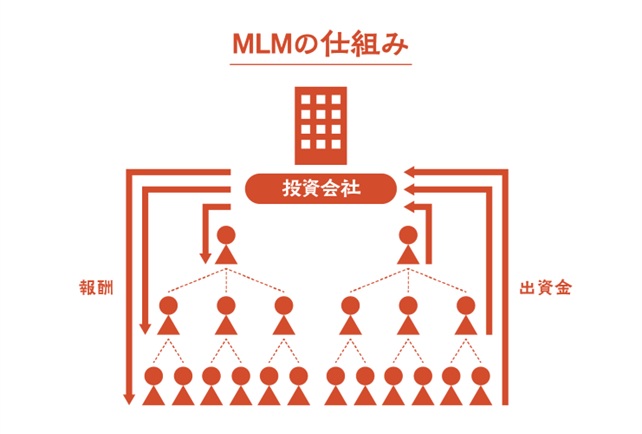 f:id:navimedia:20221012115006j:plain f:id:navimedia:20221012115006j:plain