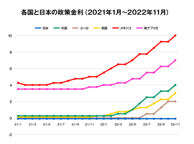 f:id:navimedia:20230124164713p:plain