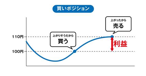 f:id:navimedia:20230606130246p:plain f:id:navimedia:20230606130246p:plain