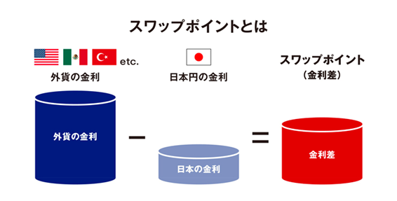 f:id:navimedia:20230606130253p:plain f:id:navimedia:20230606130253p:plain