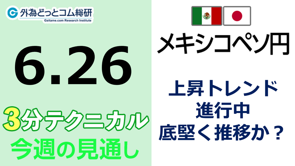 メキシコペソ/円見通し「上昇トレンド進行中、 底堅く推移か？」見通しズバリ！3分テクニカル分析 週間見通し 2023年6月26日 - 外為どっとコム  マネ育チャンネル