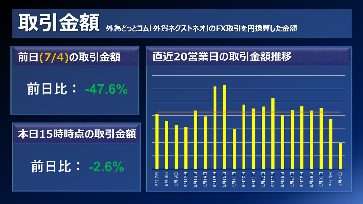 相場本　まとめ売り　fx 株　先物 FX売買、取引所か店頭か 費用やサービスで比較 - 日本経済新聞