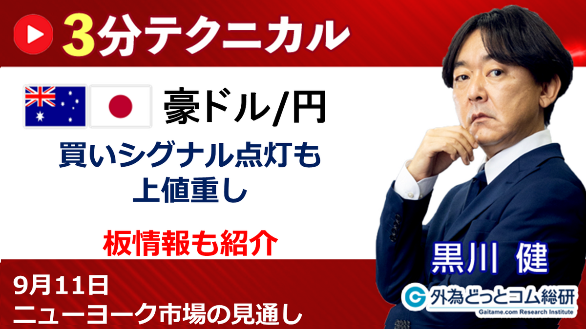 豪ドル/円見通し 「買いシグナル点灯も上値重し」見通しズバリ！3分テクニカル分析 ニューヨーク市場の見通し 2023年9月11日 - 外為どっとコム  マネ育チャンネル