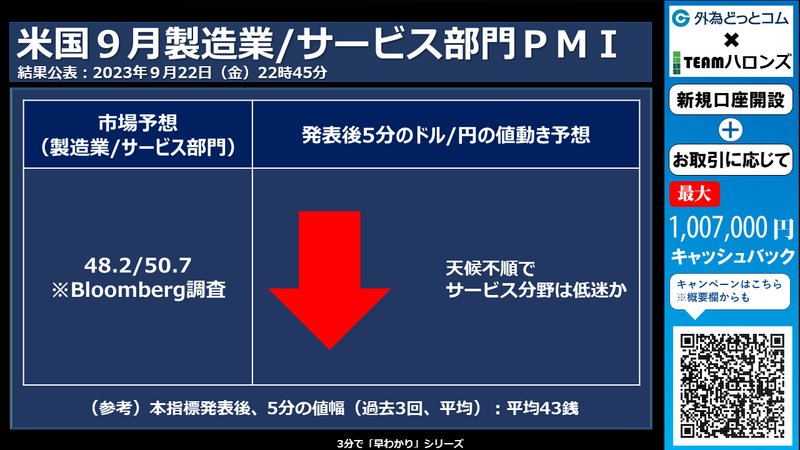 日銀金融政策決定会合への反応