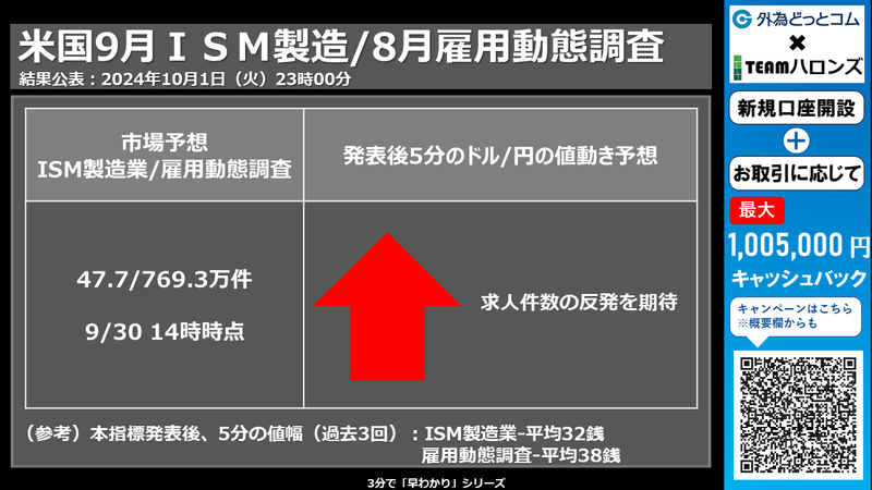 自民党総裁選への反応