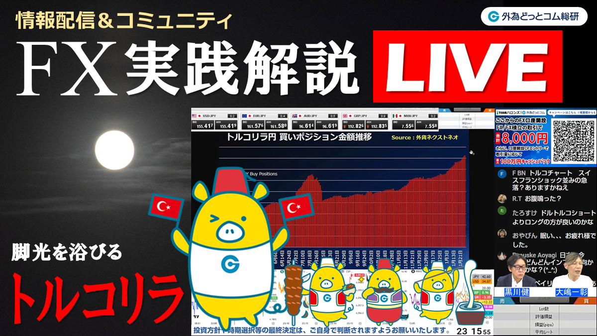 FX実践解説、トルコリラ「個人投資家より再び脚光を浴びる」（2025年1月29日) - 外為どっとコム マネ育チャンネル