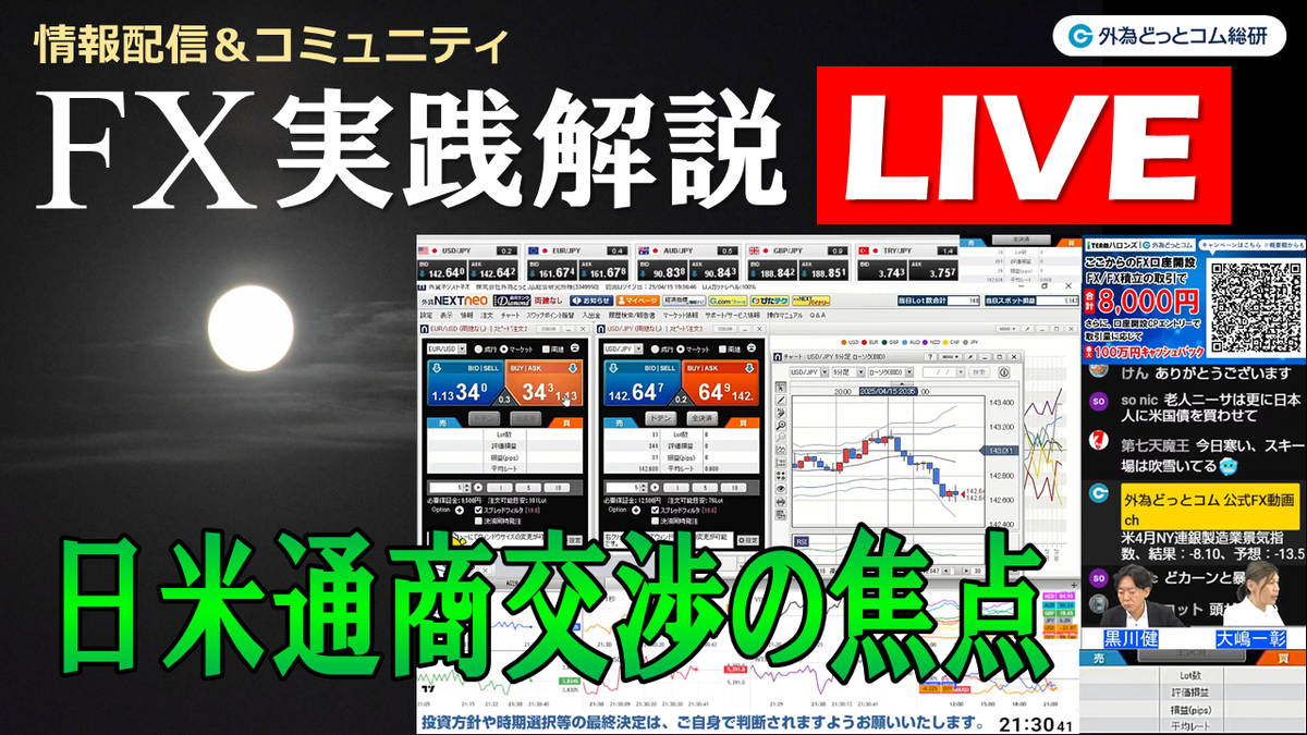 FX実践解説、日米通商交渉の開始と見通し（2025年4月15日