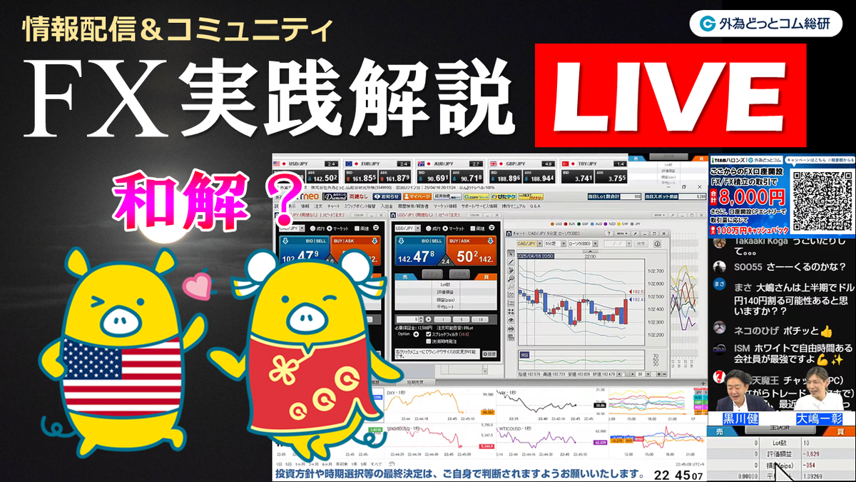 5cコントロール 高レート フルホイル 丸枠統一 FX実践解説、近い将来に日米債券相場はまだ一波乱ある!?(2025年