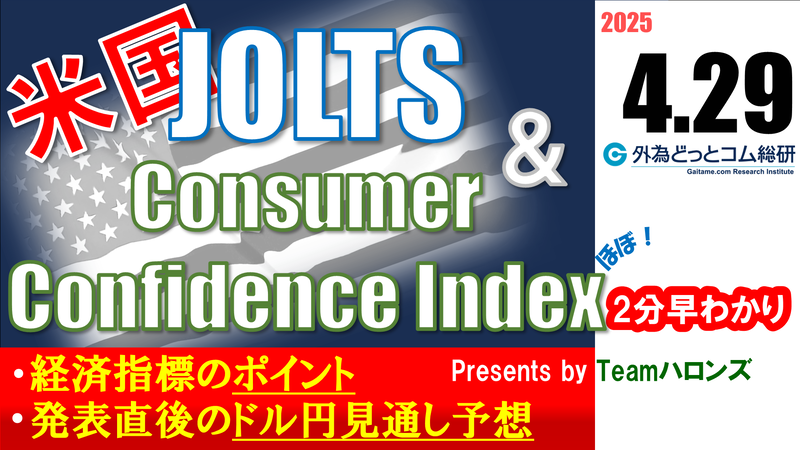 ドル/円見通しズバリ予想、2分早わかり「米3月JOLTS求人件数/4