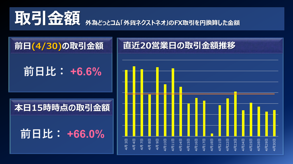 世界一やさしい 株・FX・投資信託の教科書1年生 | 株勉強.com