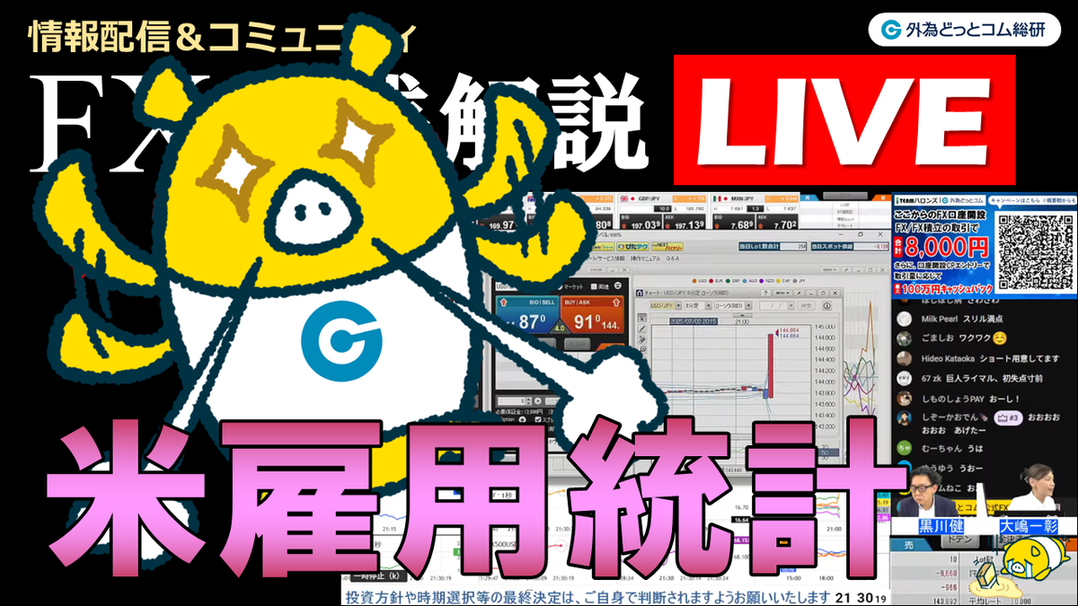 FX実践解説、6月分雇用統計「ショーター撃沈」（2025年7月3日