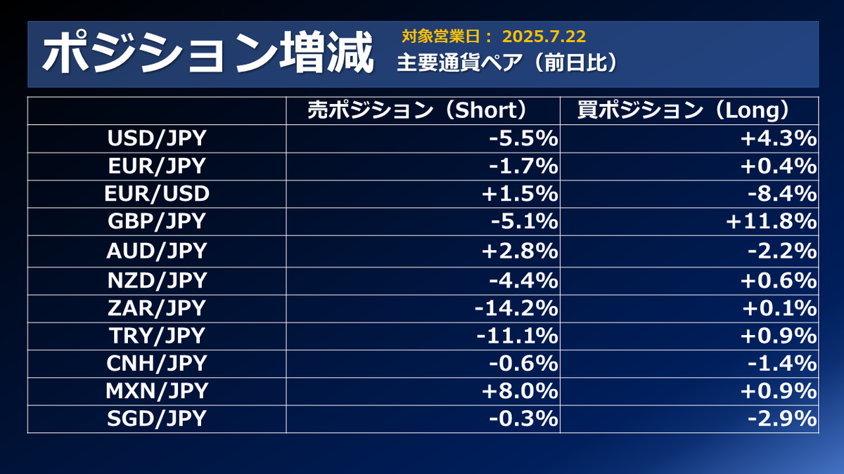 差額・追加料金【6,000円】 警察庁 on X: 
